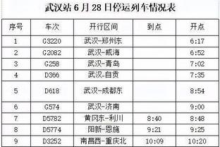 小吧问东契奇球队如何将哈登限制得只得7分 他夸赞了PJ琼斯和欧文